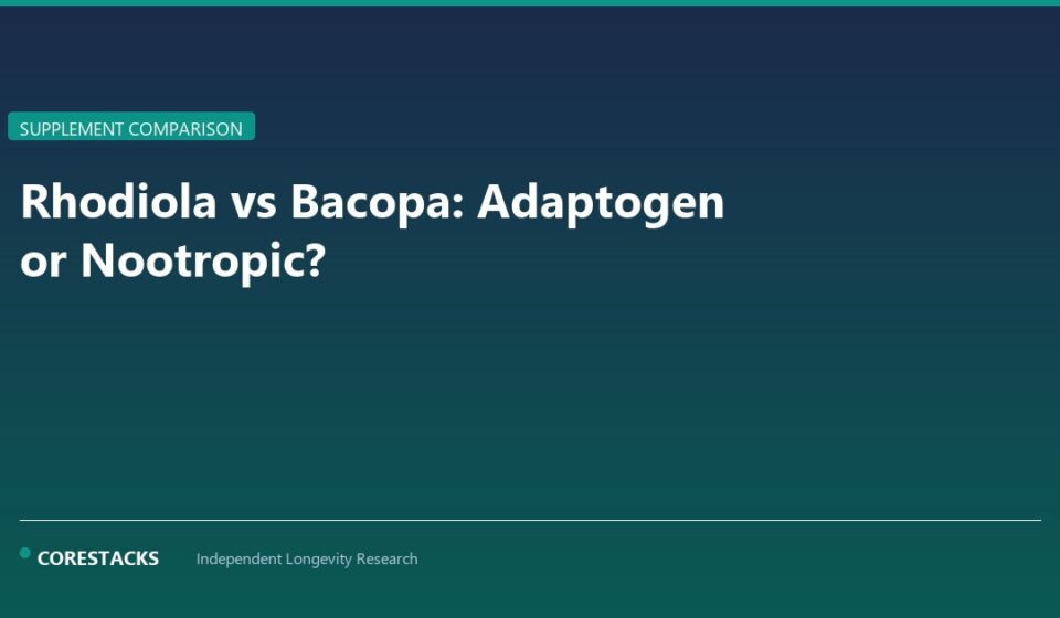 Rhodiola vs Bacopa: Adaptogen or Nootropic? - CoreStacks featured image