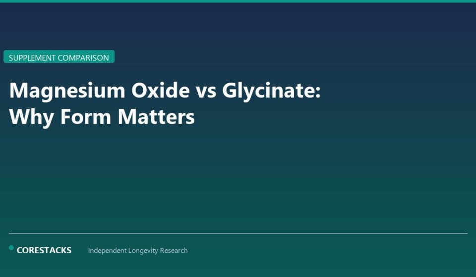 Magnesium Oxide vs Glycinate: Why Form Matters - CoreStacks featured image