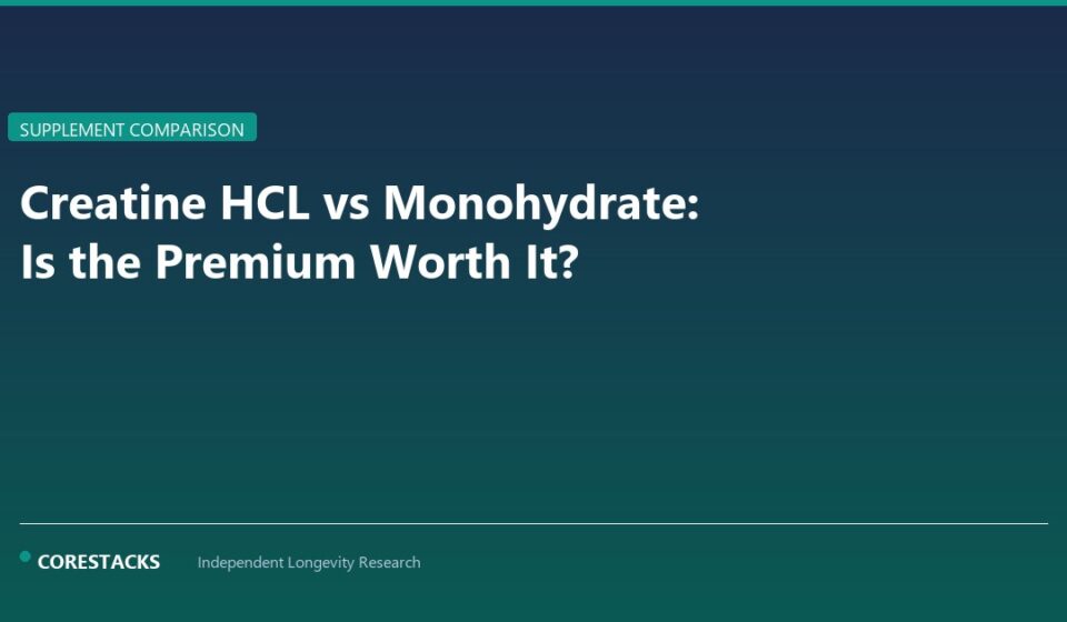 Creatine HCL vs Monohydrate: Is the Premium Worth It? - CoreStacks featured image