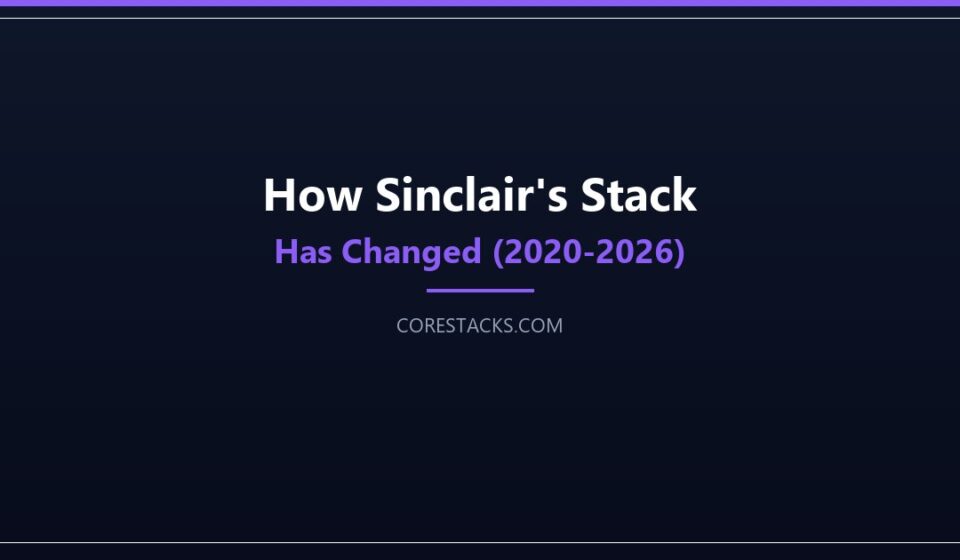 David Sinclair longevity research supplement timeline concept